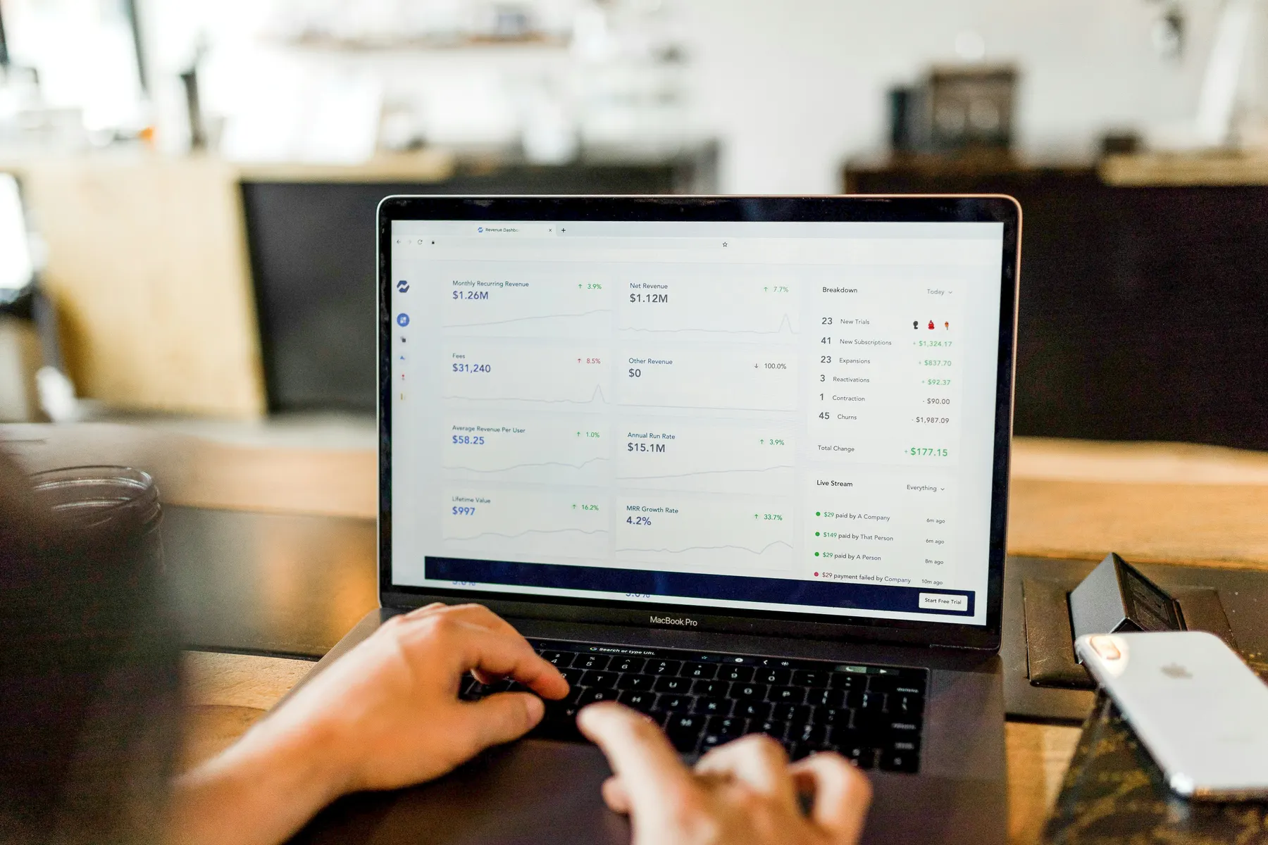 Vertriebs-Dashboard auf einem Laptop